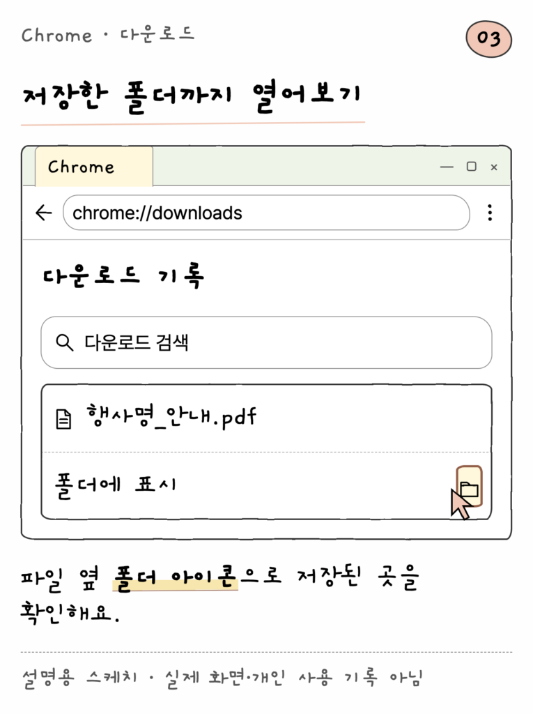 Chrome · 다운로드 — 저장한 폴더까지 열어보기 (설명용 스케치)