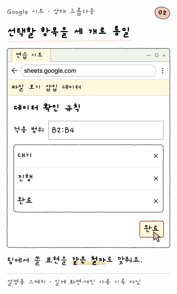 Google 시트 · 상태 드롭다운 — 선택할 항목을 세 개로 통일 (설명용 스케치)