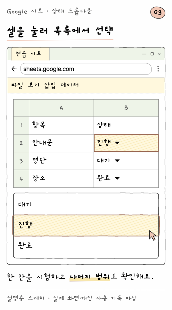 Google 시트 · 상태 드롭다운 — 셀을 눌러 목록에서 선택 (설명용 스케치)