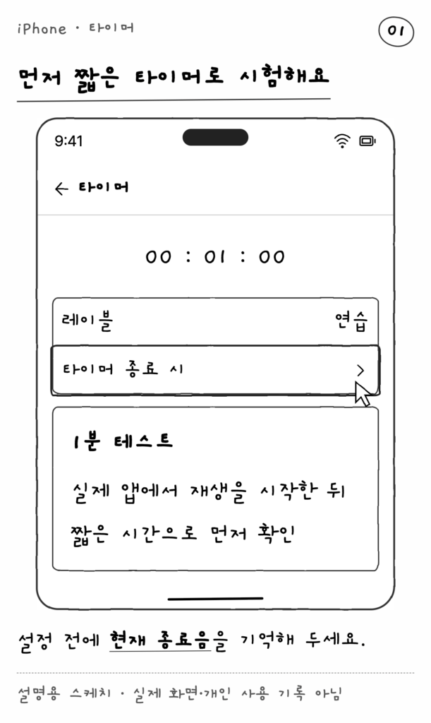 iPhone · 타이머 — 먼저 짧은 타이머로 시험해요 (설명용 스케치)