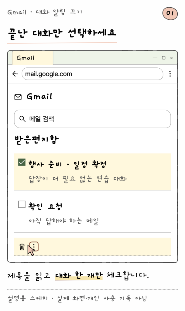 Gmail · 대화 알림 끄기 — 끝난 대화만 선택하세요 (설명용 스케치)