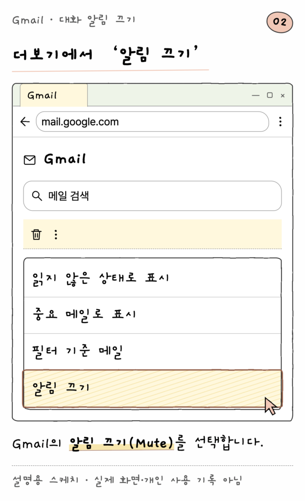 Gmail · 대화 알림 끄기 — 더보기에서 ‘알림 끄기’ (설명용 스케치)