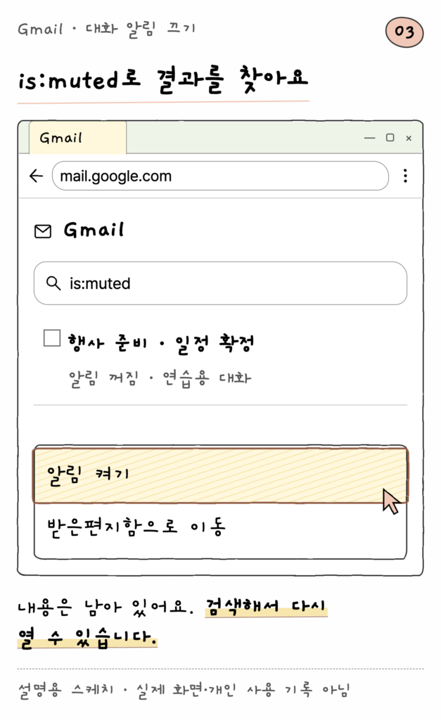 Gmail · 대화 알림 끄기 — is:muted로 결과를 찾아요 (설명용 스케치)