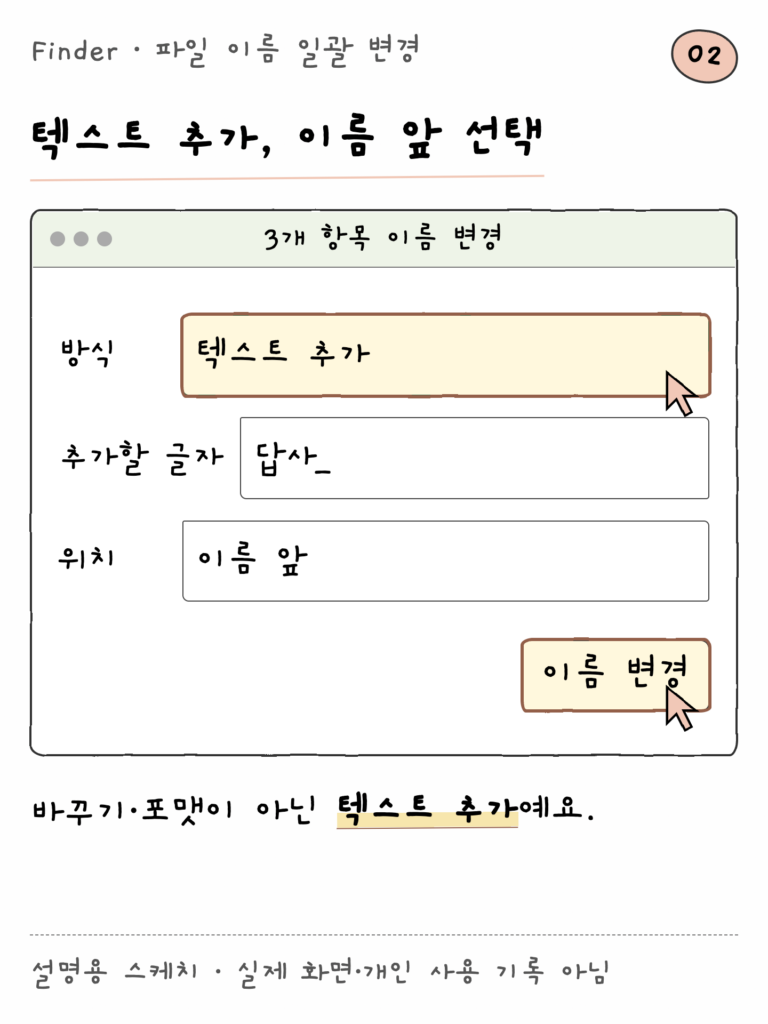 Finder · 파일 이름 일괄 변경 — 텍스트 추가, 이름 앞 선택 (설명용 스케치)