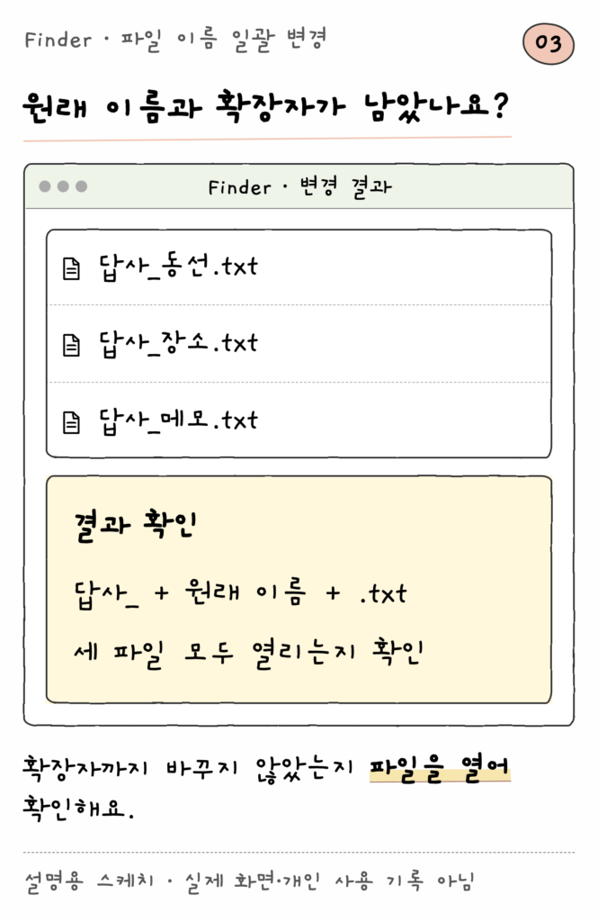 Finder · 파일 이름 일괄 변경 — 원래 이름과 확장자가 남았나요? (설명용 스케치)