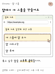 Chrome · 탭 그룹 — 탭에서 새 그룹을 만들어요 (설명용 스케치)