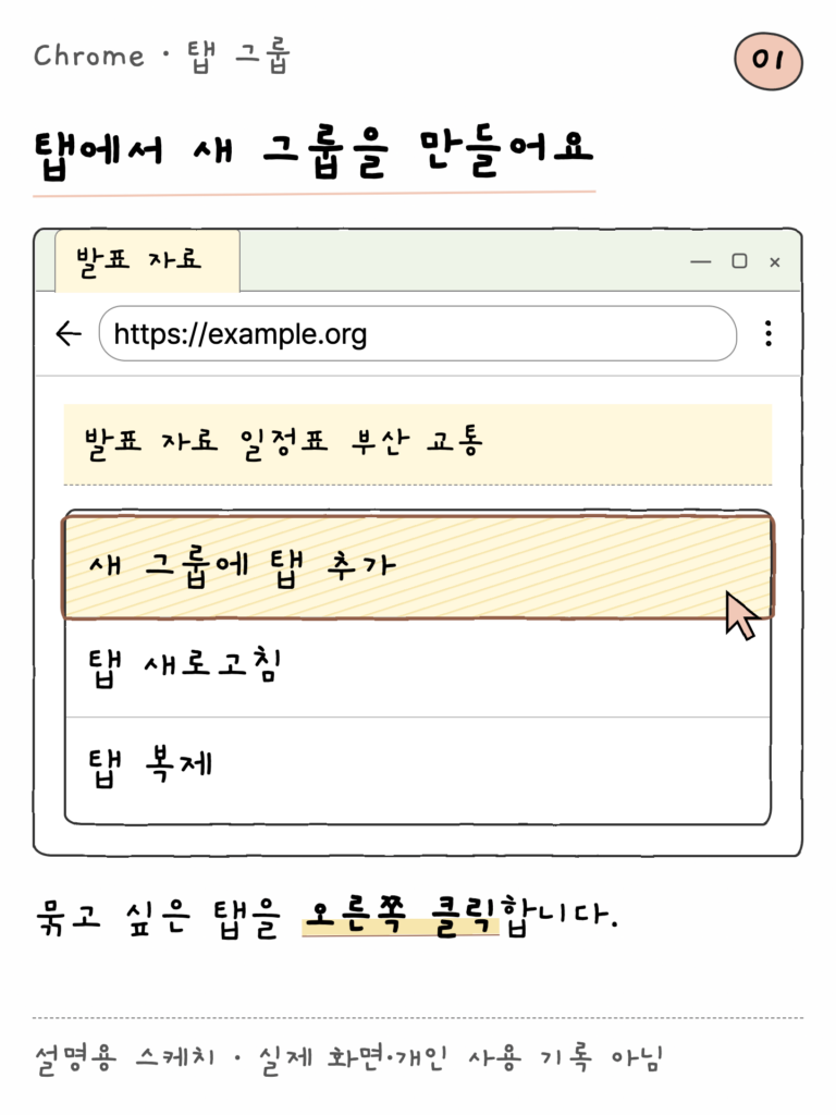 Chrome · 탭 그룹 — 탭에서 새 그룹을 만들어요 (설명용 스케치)