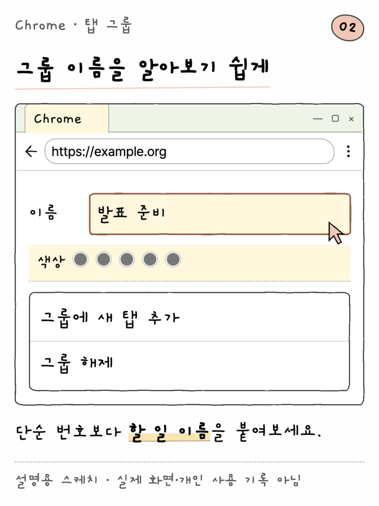 Chrome · 탭 그룹 — 그룹 이름을 알아보기 쉽게 (설명용 스케치)