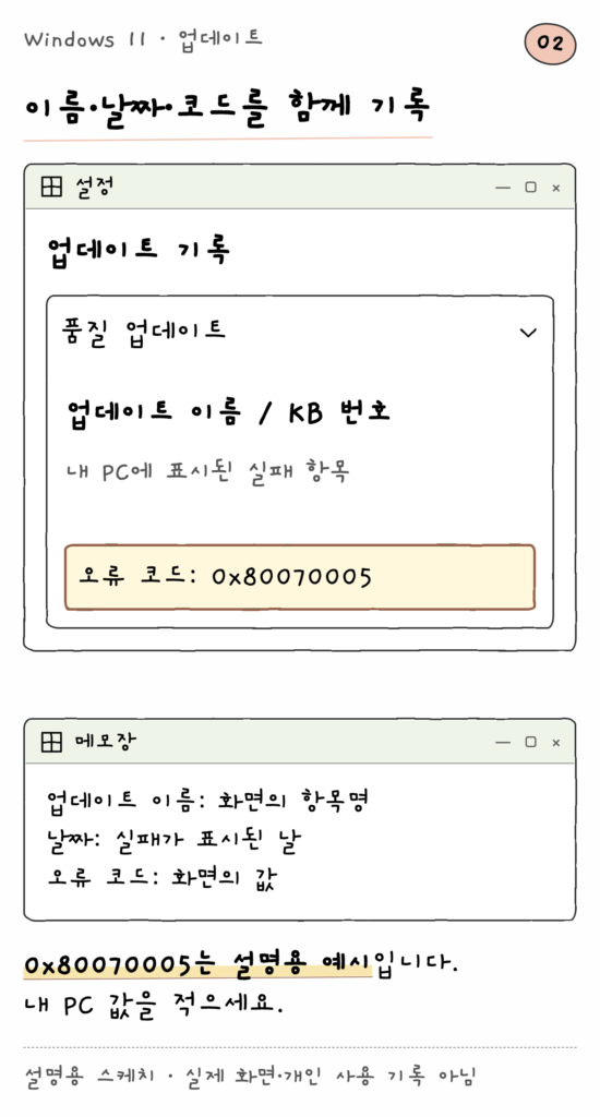 Windows 11 · 업데이트 — 이름·날짜·코드를 함께 기록 (설명용 스케치)
