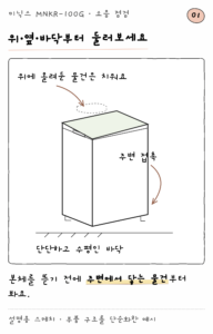 미닉스 MNKR-100G · 소음 점검 — 위·옆·바닥부터 둘러보세요 (설명용 스케치)