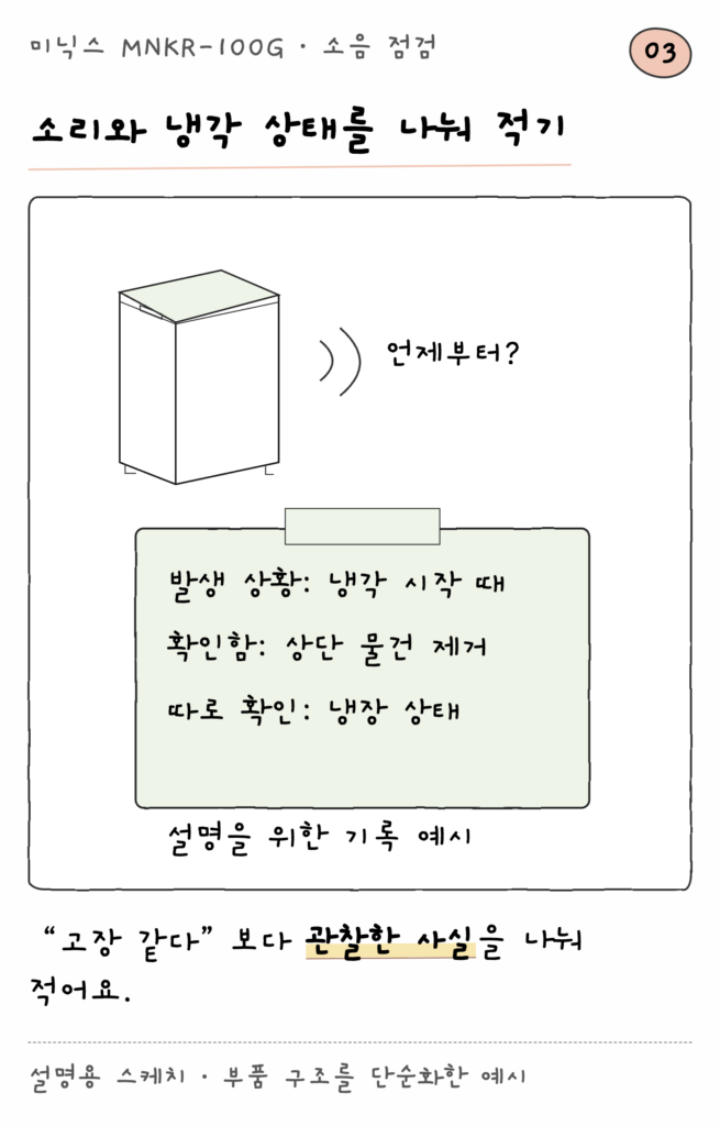 미닉스 MNKR-100G · 소음 점검 — 소리와 냉각 상태를 나눠 적기 (설명용 스케치)
