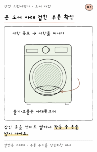 삼성 드럼세탁기 · 도어 패킹 — 큰 도어 아래 접힌 부분 확인 (설명용 스케치)