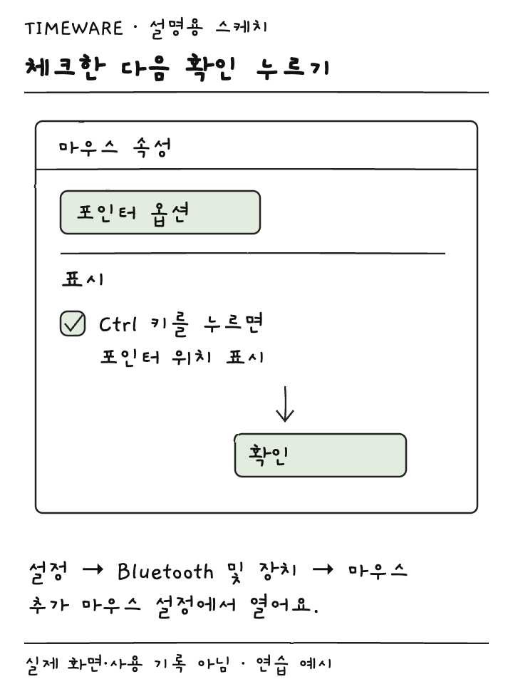 마우스 속성의 포인터 옵션에서 Ctrl 위치 표시를 체크하고 확인을 누르는 설명용 스케치