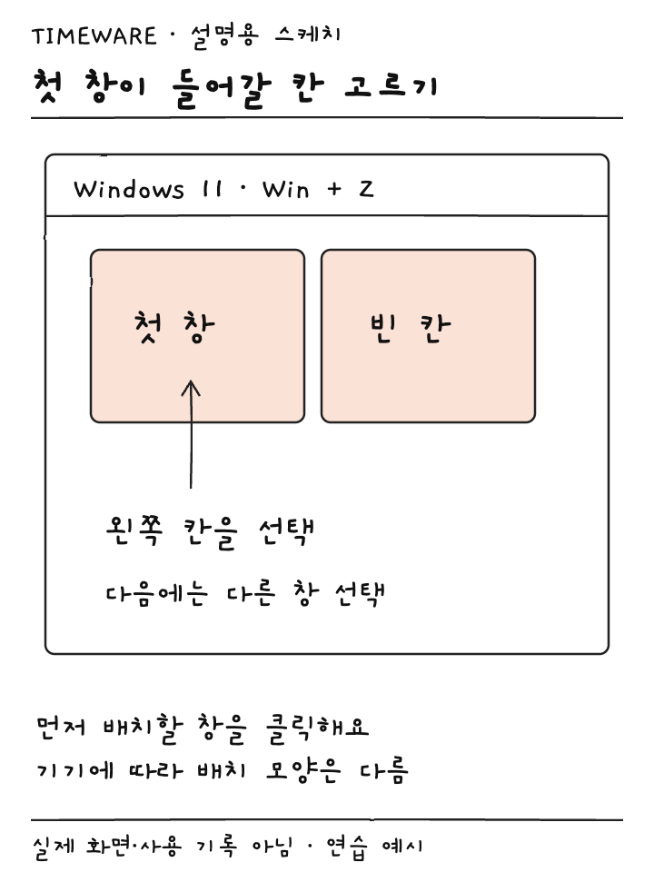 윈도우 맞춤 레이아웃의 왼쪽 칸을 선택하는 설명용 스케치