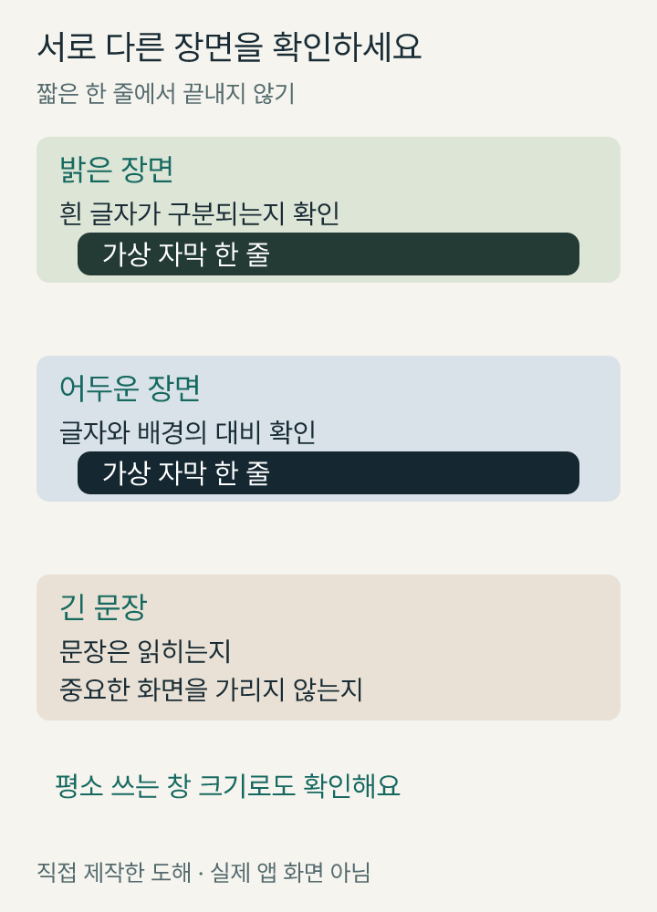 밝은 장면, 어두운 장면, 긴 문장에서 각각 자막 대비와 화면 가림을 확인하는 세 가지 예시