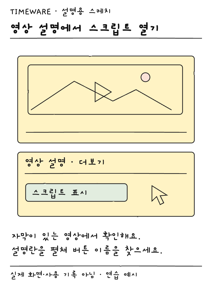 영상 재생 화면 아래 설명란의 스크립트 표시 버튼 위치 관계를 보여주는 설명용 스케치